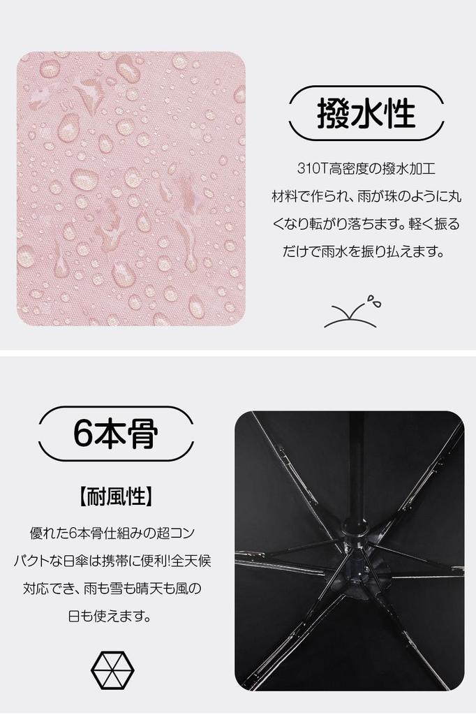 Для 2025 года Полностью УФ Полностью Тепло Складывающаяся Многослойная Ткань Автоматическая 6 Для Солнечных И Дождливых Складывающаяся УФ Ветер Удобный Диаметр Холодное Ощущение