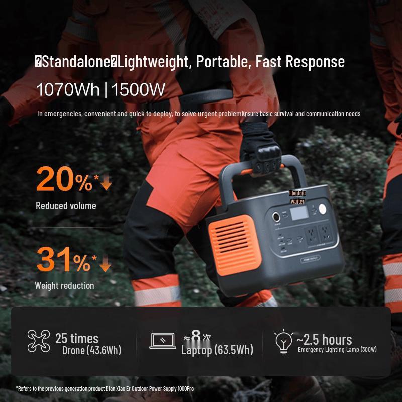Портативная зарядная станция Jackery Explorer 1500 Вт 1070 Втч