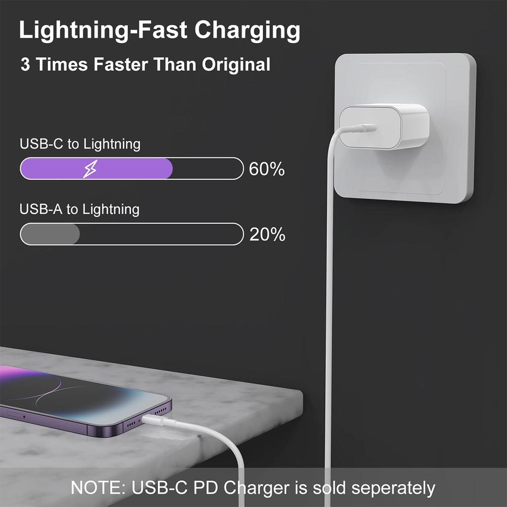 USB Type-C 20W 3.3Ft/100cm Fast Charging Cable For Apple iPhone 14 13 12 11 Pro Max Plus XR Xs Max Phone Charger Accessories