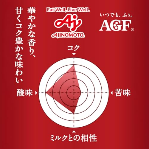 AGF Chotto Zeitaku na Kohiten Regular Coffee Mocha Blend 200g Powder