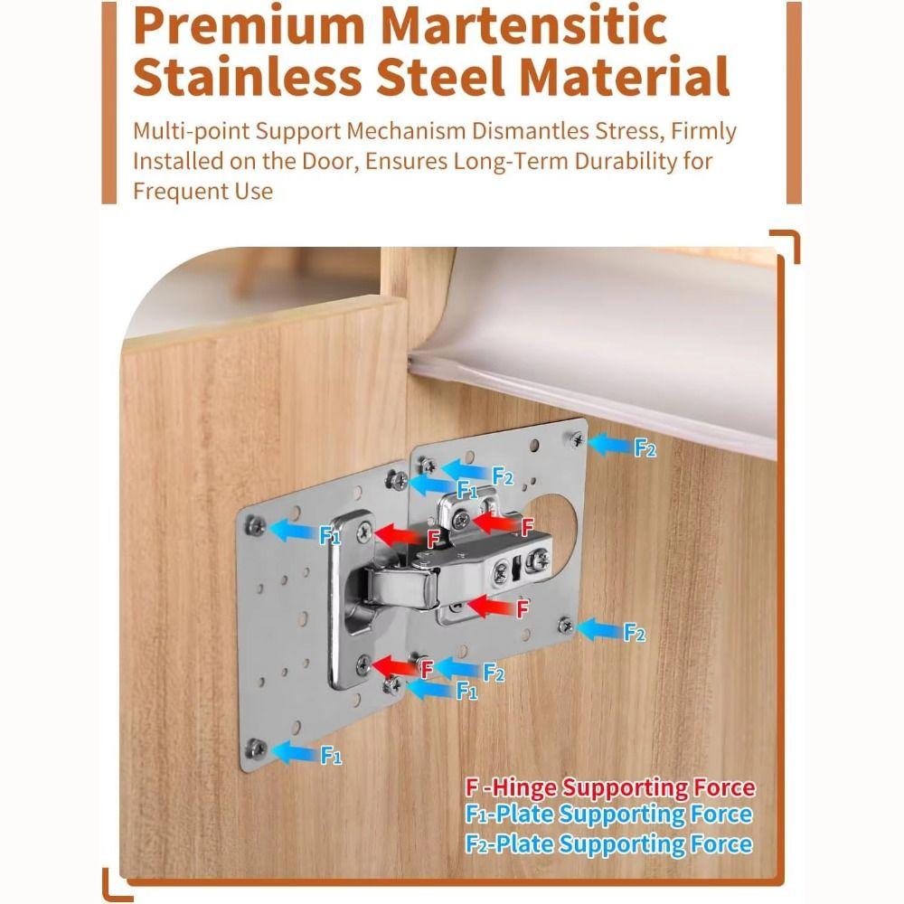 Thickened Cabinet Door Hinge Installation Plate Cupboard Door Hinge Mounting Plate Household Tools