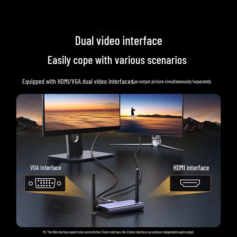 UGREEN 4K Wireless Type-C HDMI Screen Mirroring Device