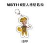 16 Типов личности MBTI Периферийный характер Классический персонаж Сэндвич Акриловый брелок Плакетка Настольное украшение Орнамент Подарок Подставка