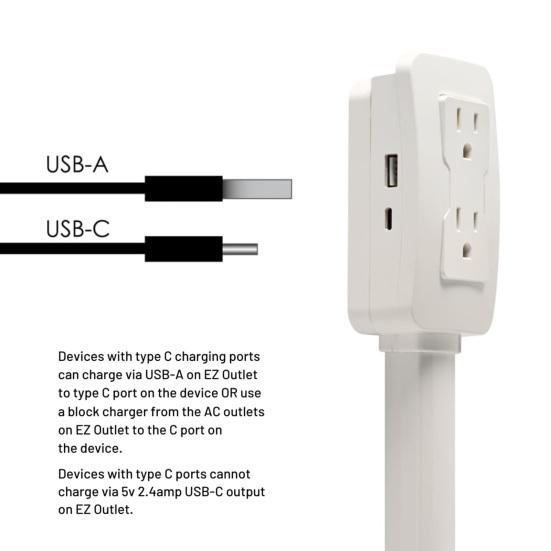 Удлинитель для электрической розетки с USB-A, USB-C, 2 розетки переменного тока, вращающийся на 180 градусов диван, тумбочка, стол, настенная розетка, удлинитель