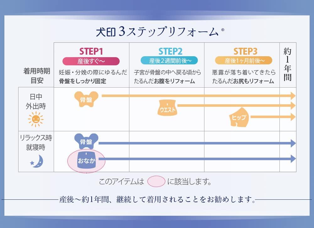 Щипцы послеродовые Inujirushi Honpo S3054R Черный L