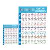 Guitar Poster, Guitar Chords Chart Educational Guide Practice Sticker for