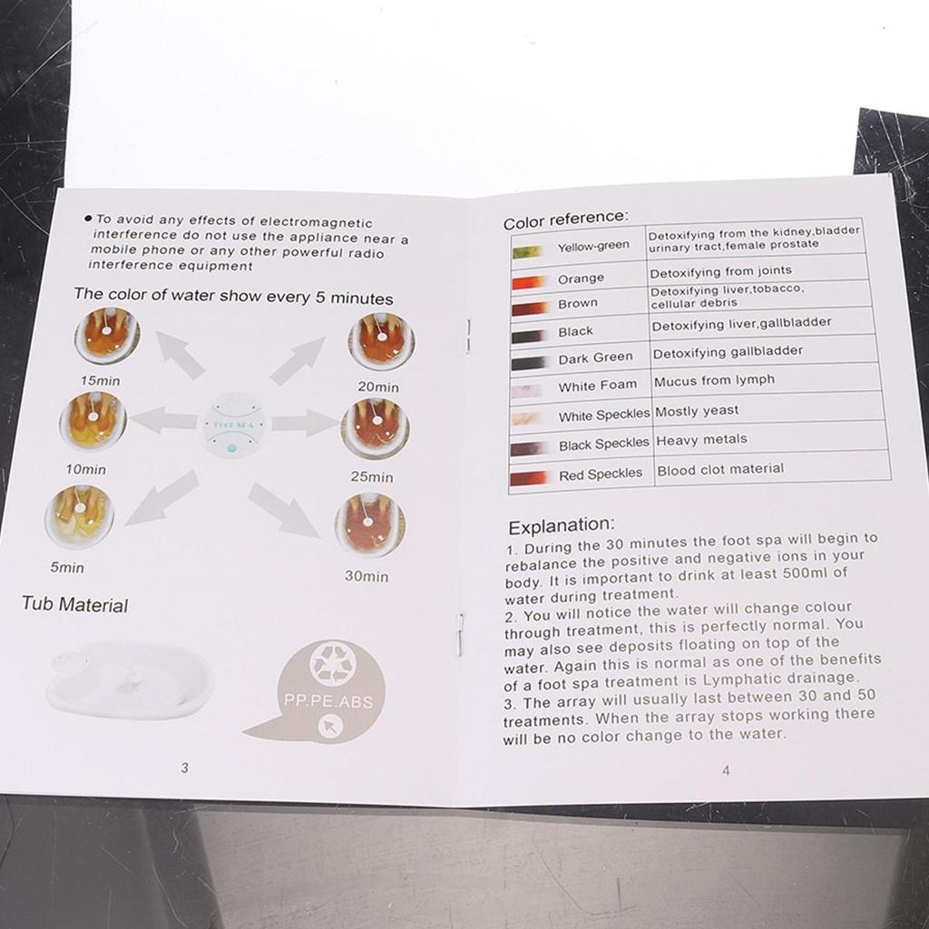 Новая машина для детоксикации ванн для ног Ионная очистка Ионная машина для детоксикации ног Спа-машина для ванны для ног