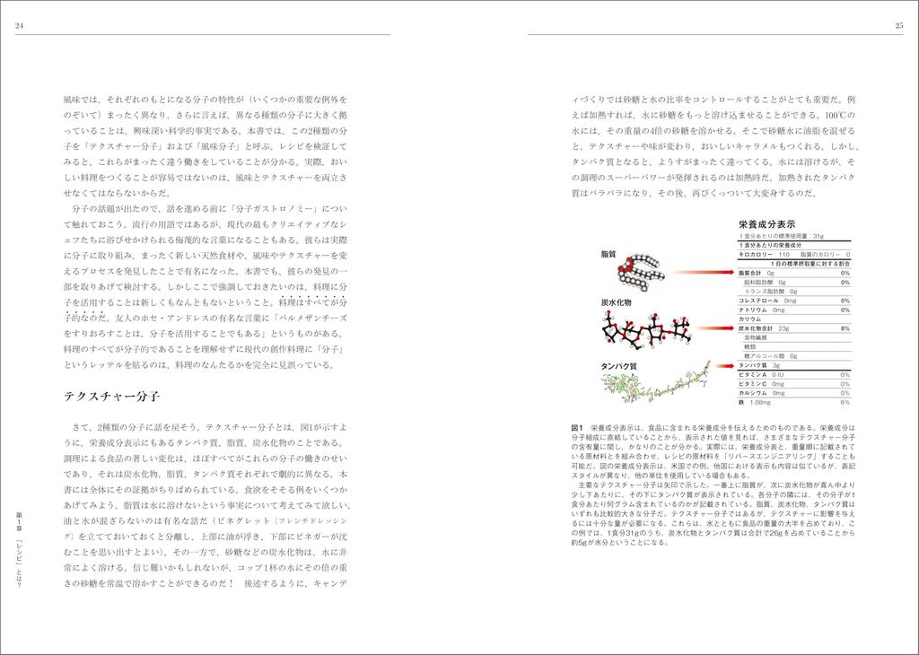 Harvard Cooking and Science Classes