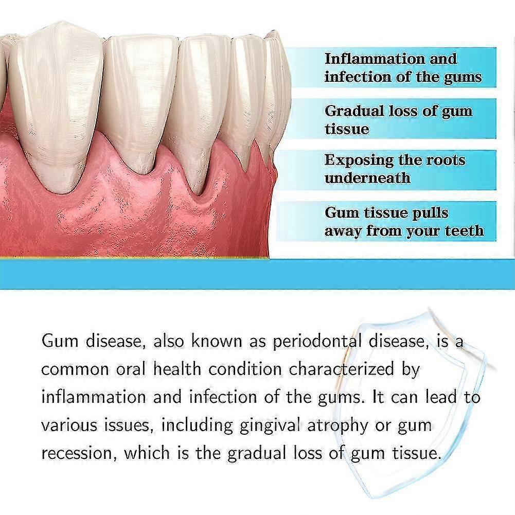 1-3X Gum Restore Plus - Oral Drops For Teeth, Bad Breath, Gums Repair 30ML