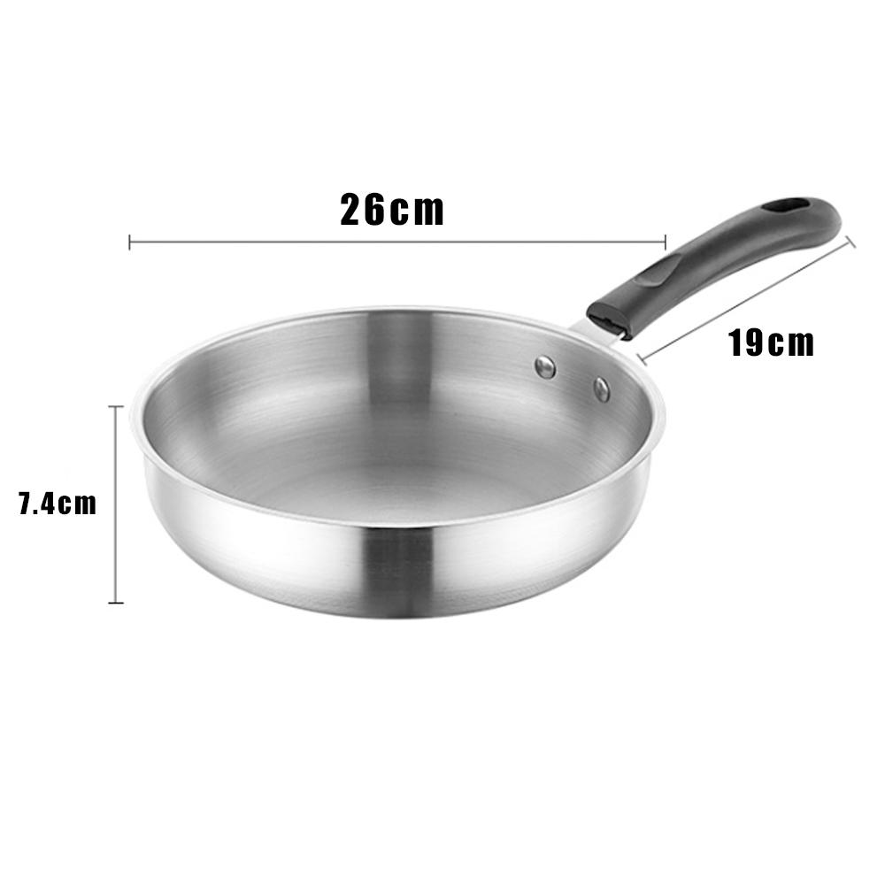 Сковорода Wok из нержавеющей стали с антипригарным покрытием, утолщенная, для дома, газовая плита, индукционная, универсальная, кастрюля, кухонная утварь