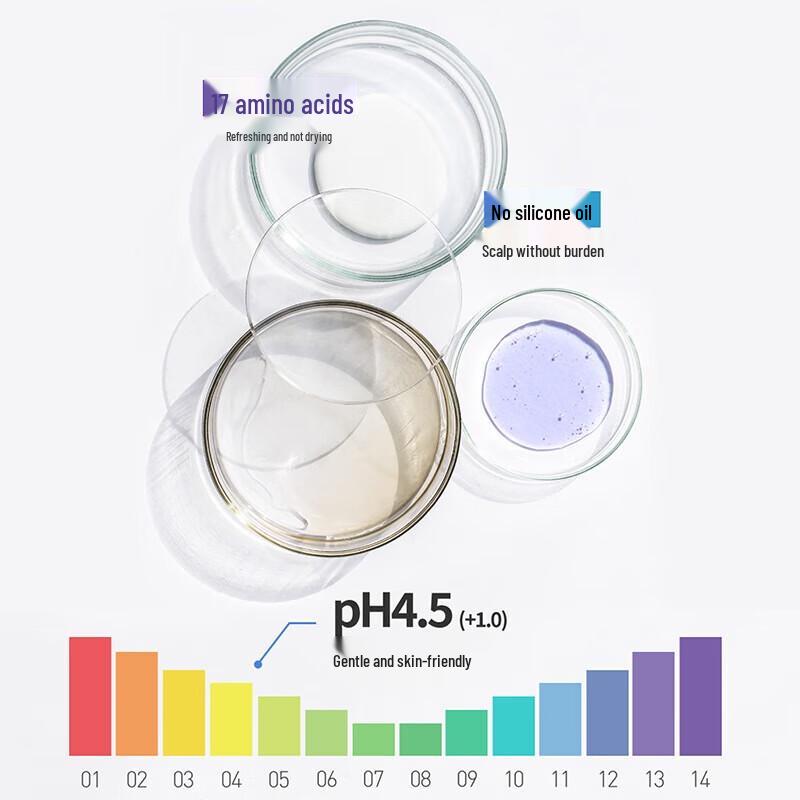 AEKYUNG Sunset Bluebell Oil Control Volumizing Shampoo