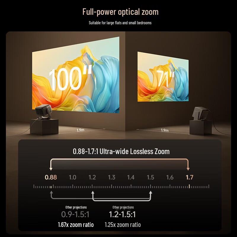 JMGO N5 Ultra 4K Three-Color Laser Gimbal Projector (CN version)