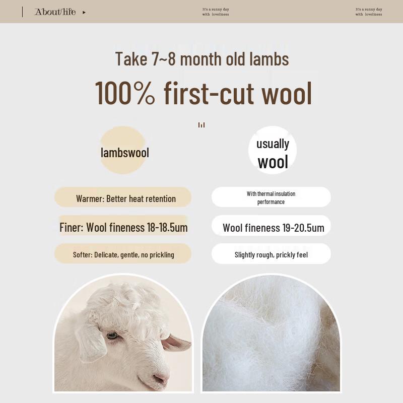 FANCET Women's Luxury Wool Scarf & Shawl