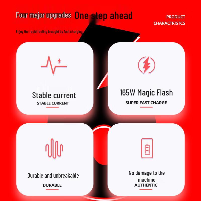 Trendsetter USB-C Fast Charging Cable for Nubia Red Magic