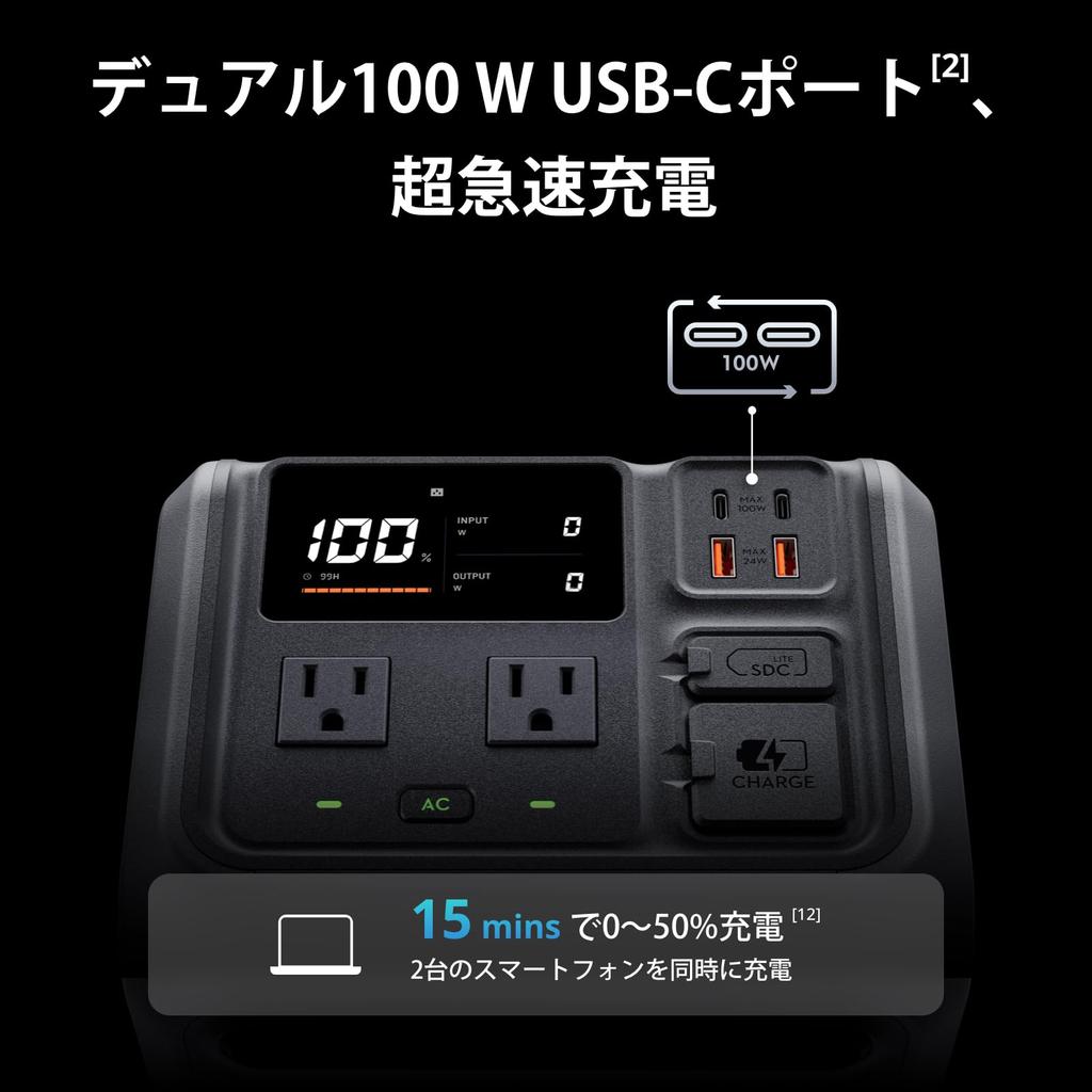 DJI Power 500 Портативный утюг Полная мощность 1000 Вт Стабильный 25 дБ Солнечный Кемпинг Энергия Отключение электроэнергии Аварийное питание Рекомендовано Организацией по предотвращению катастроф и
