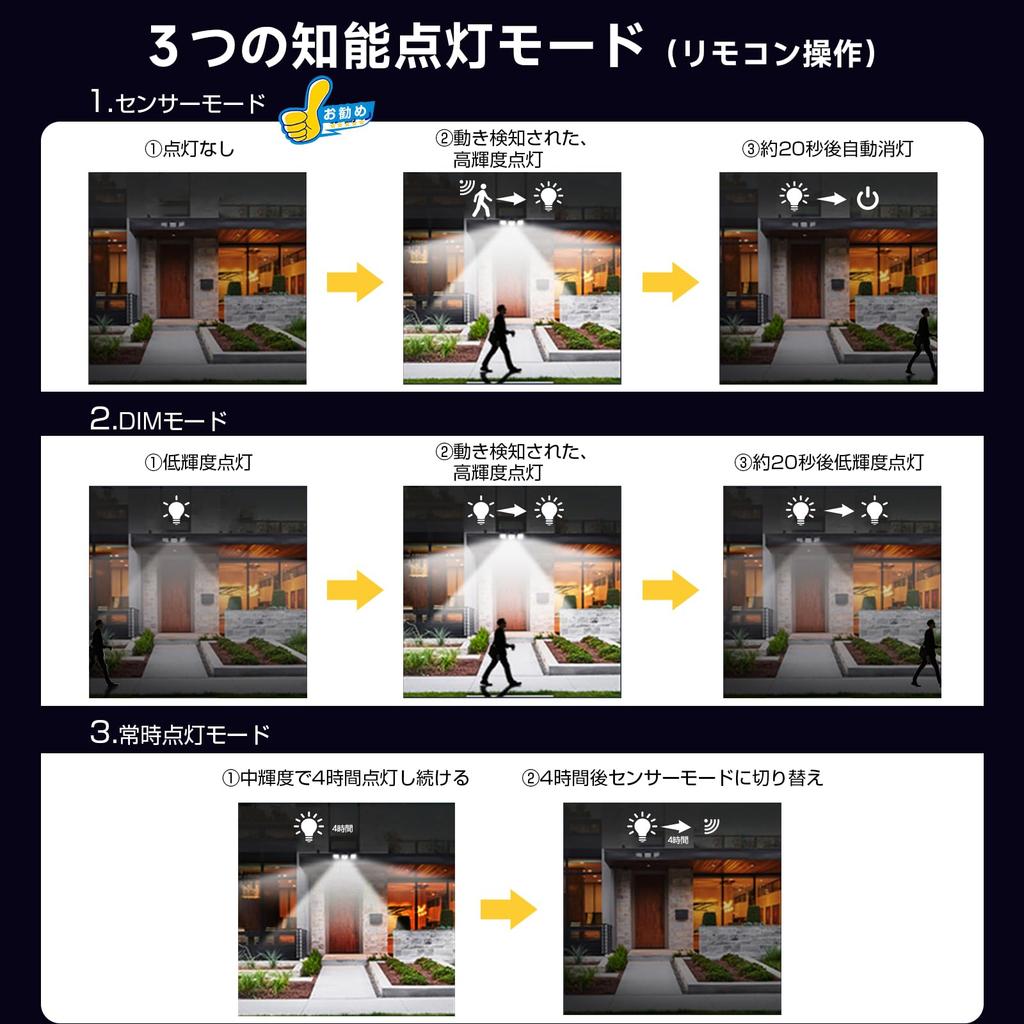 Solar Sensor Motion Sensor Outdoor High Angle Turns Wall Human Security Garden Parking Outdoor Lighting Light, Outdoor, Waterproof, Light, Light,