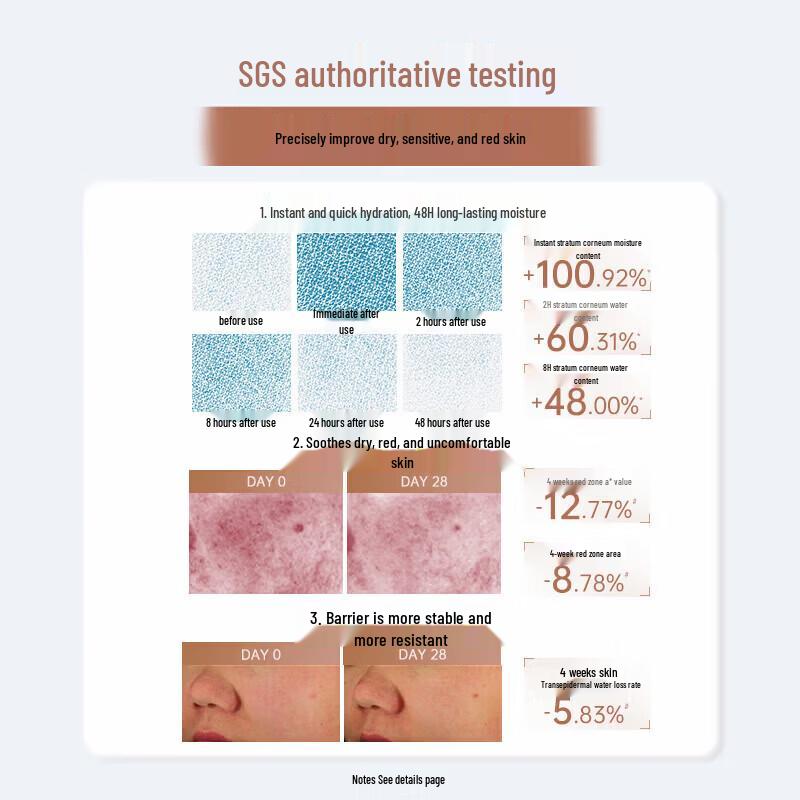 Kangaroo Mommy Wheat Hydrating Face Cream