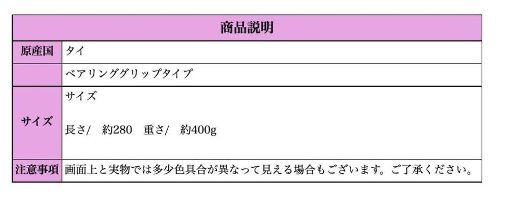 Скакалка для двойных прыжков Красная