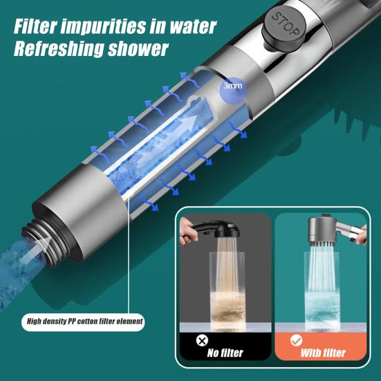 Supercharged Handheld Sprinkler Filtered Shower Head Ion Shower Drops Design Multiple Spray Modes Easy Installation Sprayer
