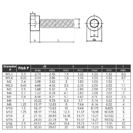 Hex Socket Head Cap Screws Nut M2 M3 M4 M5 M6 Grade 12.9 Machine Screw Alloy Steel Black Bolt Nut Hexagon Socket Bolt Nut Kit