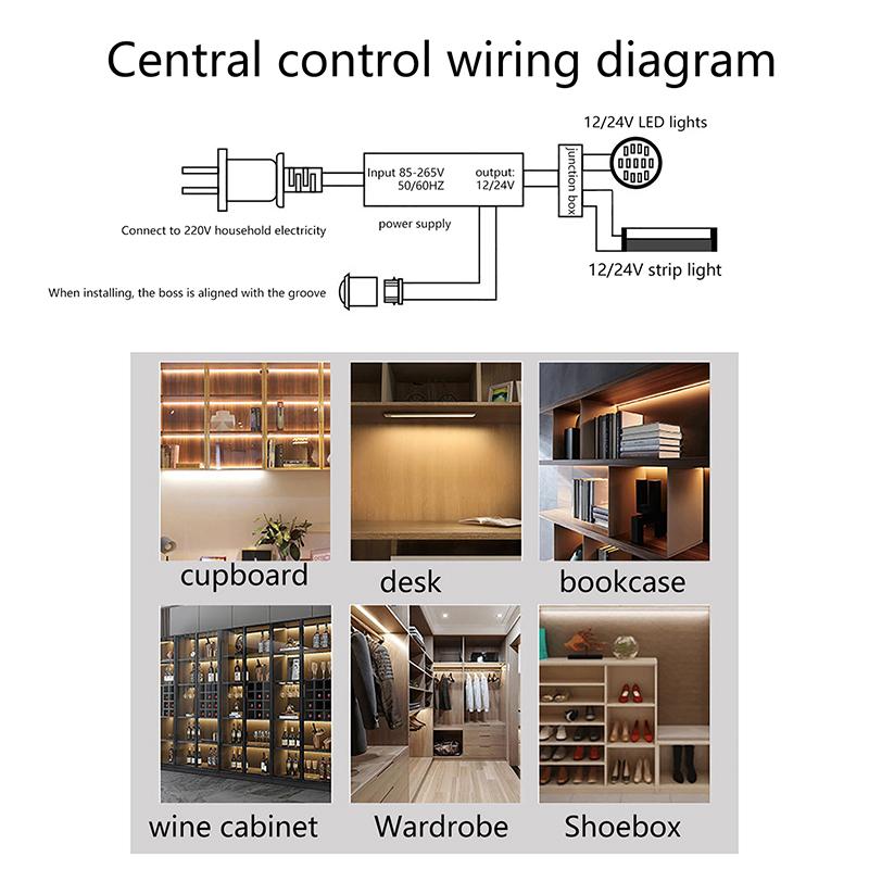 Датчик движения ИК переключателя 12В 24В касания воспринимать для света шкафа шкафа