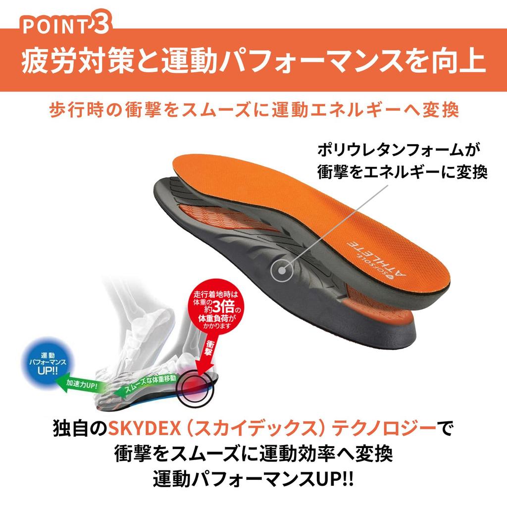 Стелька Sof Sole для спортсменов унисекс, сменный тип L, размер 226424, амортизация (26,5-28,0 см)