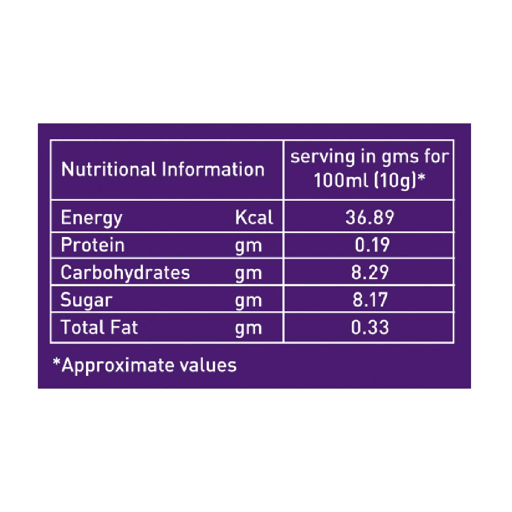 Girnar Instant Premix Kashmiri Kahwa Green Tea Sachets 10 Pack Vegan Aromatic Hot Beverage