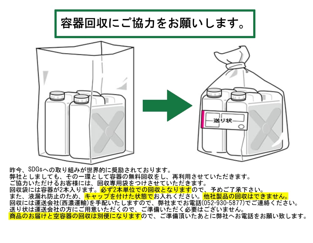 Commercial Dishwasher Detergent Super Liquid MK 25kg Type