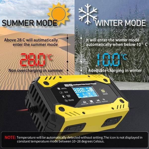 Автомобильное зарядное устройство, полностью автоматическое 12 В/24 В, интеллектуальное импульсное ремонтное зарядное устройство для быстрой зарядки для AGM LFP GEL WET свинцово-кислотное