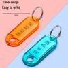 Real Estate Key Tag Identifier & Marker Keychain