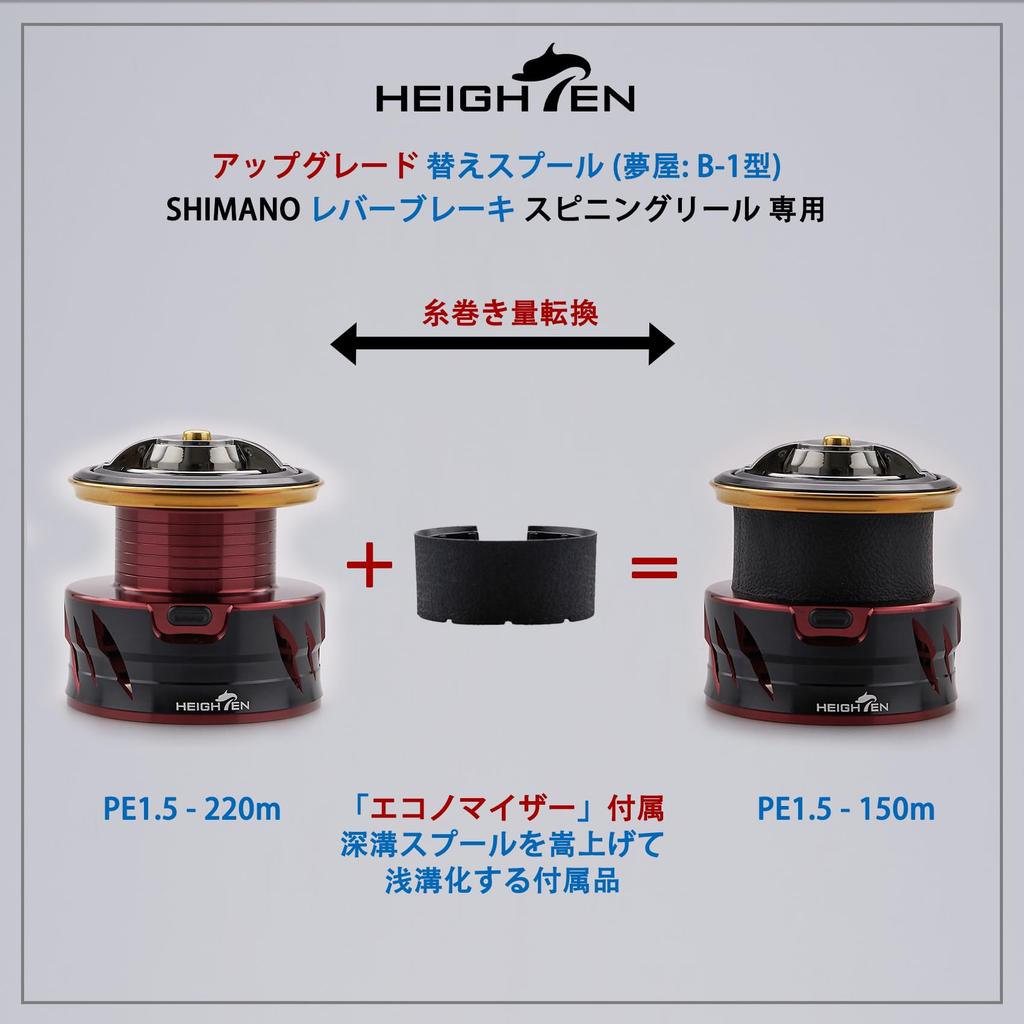 HEIGHTEN Запасная шпуля для спиннинговой катушки Shimano с рычажным тормозом: для Larissa, BB-X, Technium, Fireblood, Hyperforce, Despina, (Красный -