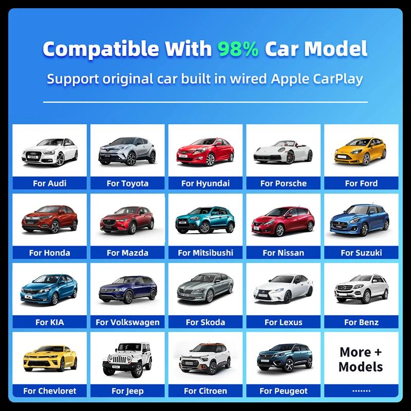2025 Новый Carplay Box 2-в-1 Беспроводной Carplay и Android Auto Мини-адаптер Bluetooth для автомобиля с OEM-обновлением для Mazda Kia