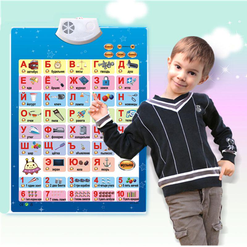 Russian Music Alphabet Talking Poster Russia Kids Education Toys Electronic ABC