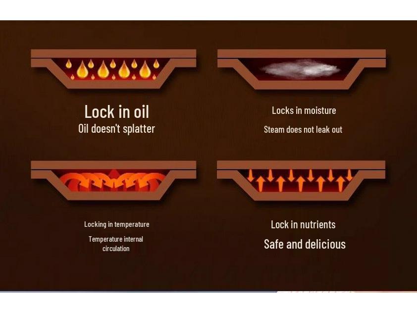 Smart Electric Griddle, Non-Stick Double-Sided Heating, Extra Large for Frying & Baking Pancakes