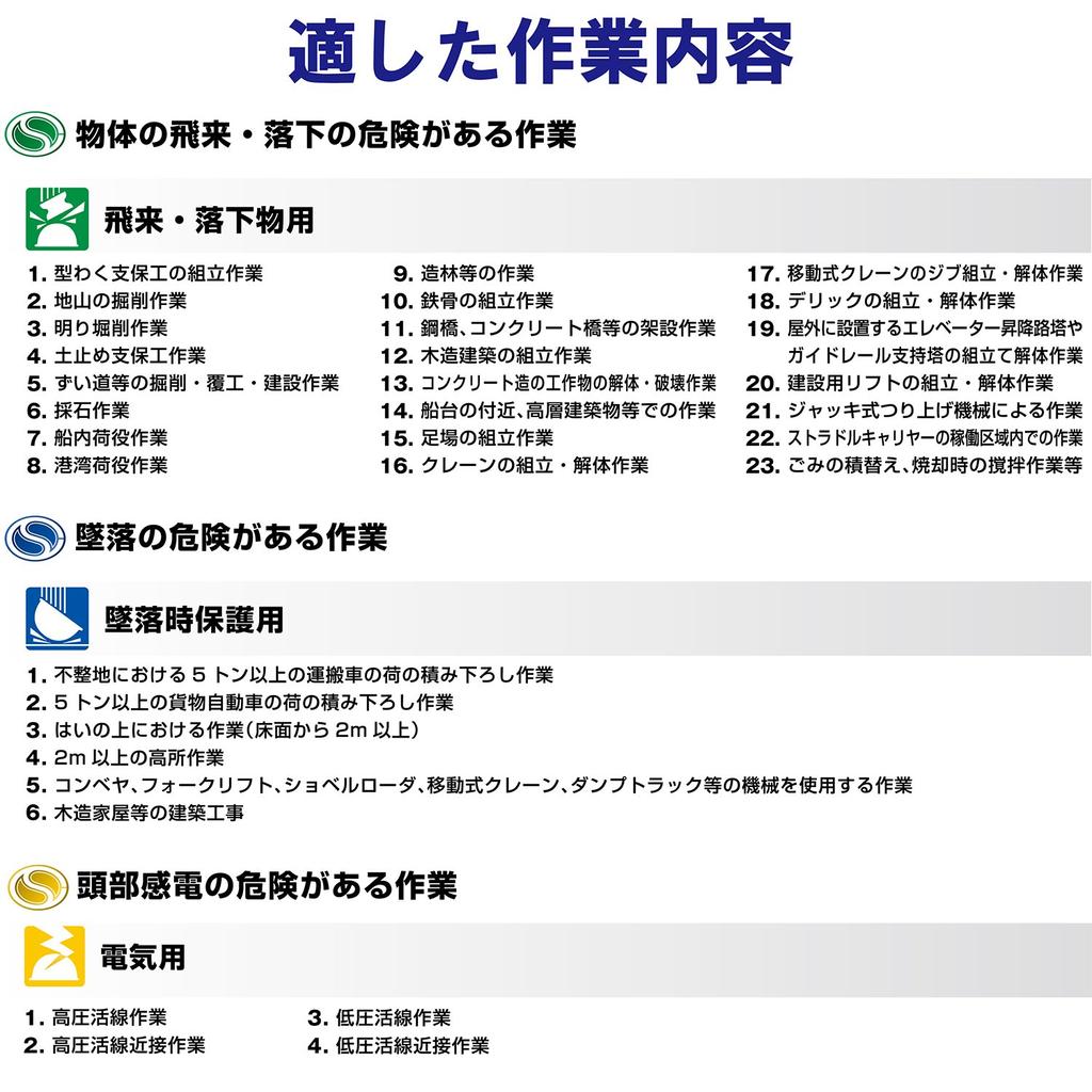 Work PC Rain SC19PCLS with KP [Midori Anzen] Helmet, Shield, Guard, RA3, ( Liner), Green/Green