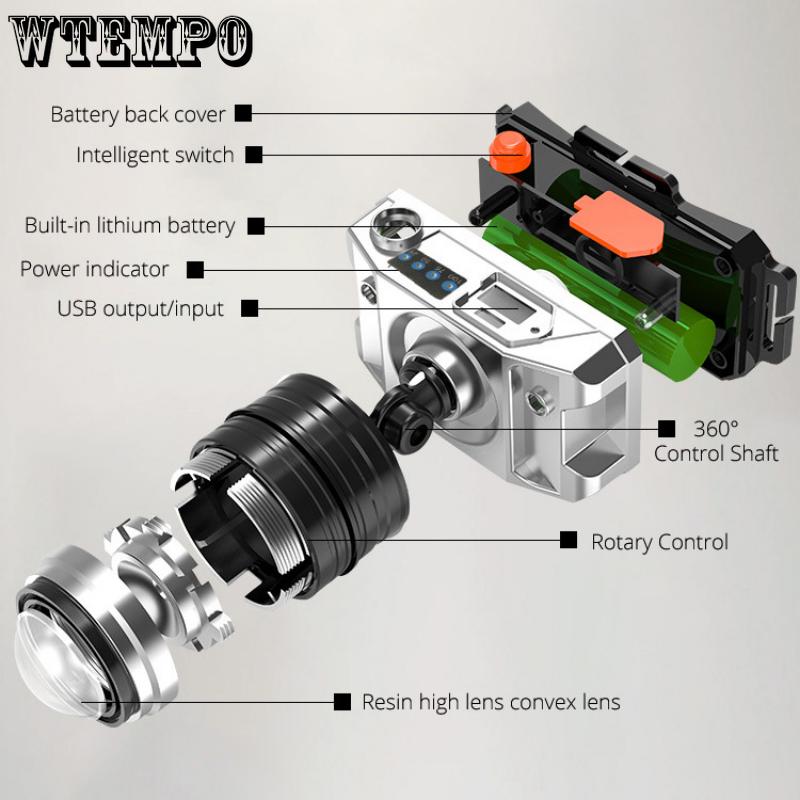 Многофункциональный головной фонарь, светодиодный, перезаряжаемый, для охоты и добычи сокровищ, с зумом и мощным индукционным фонарем