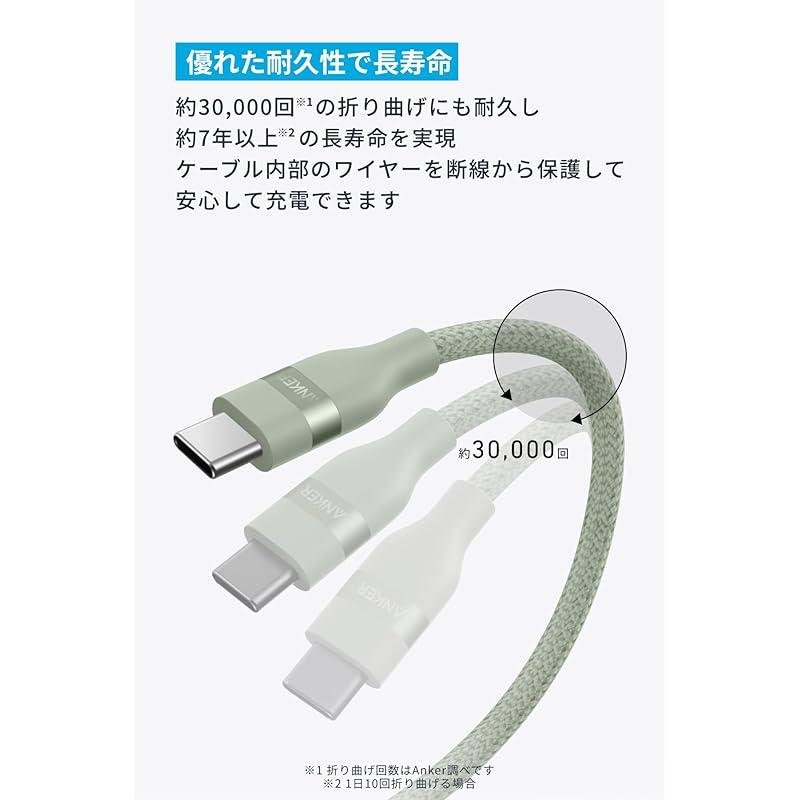 Anker USB-C & Cable (1.8m, 240W, Highly Durable Nylon) USB PD Compatible MacBook Pro iPhone Galaxy iPad Pro/Air Various Support Green