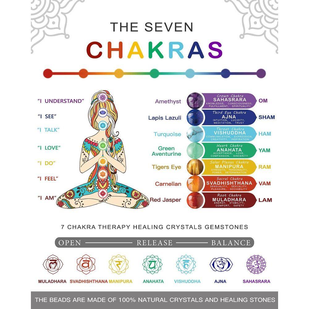 Adjustable Crystal Gemstone Bracelet Glass Stone Beaded Bracelet Gifts 7 Chakra Bead Bangle  Men