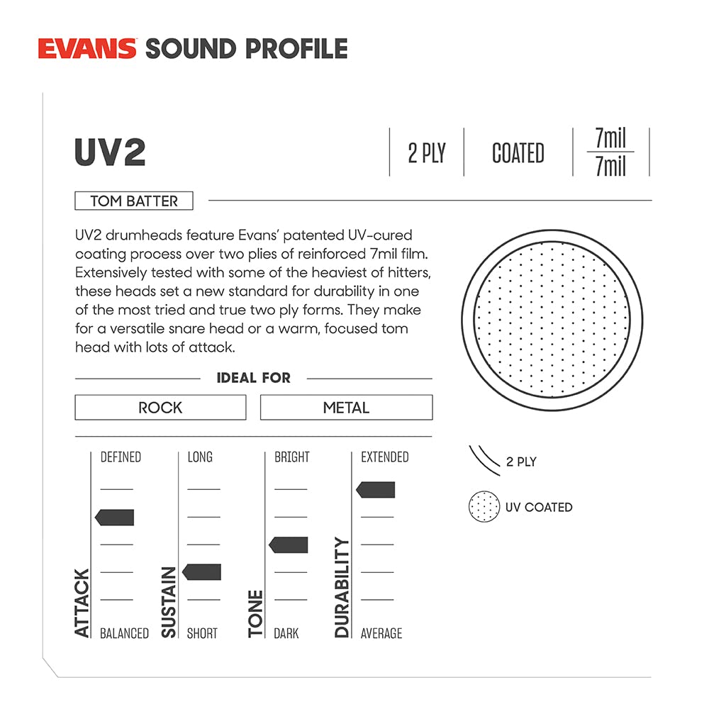EVANS Набор пластиков для том-томов UV2 10-14" ETP-UV2-F