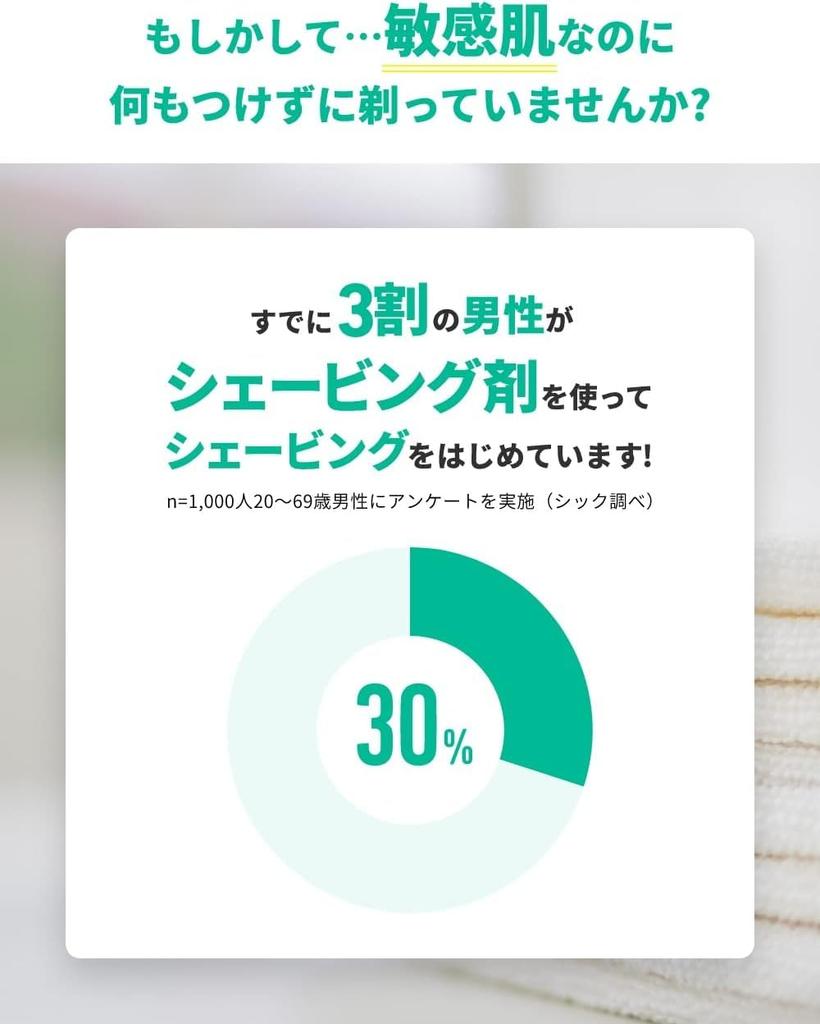 Schick Premium Гель для бритья Бритва для бритья Белый набор 200г (x 3)