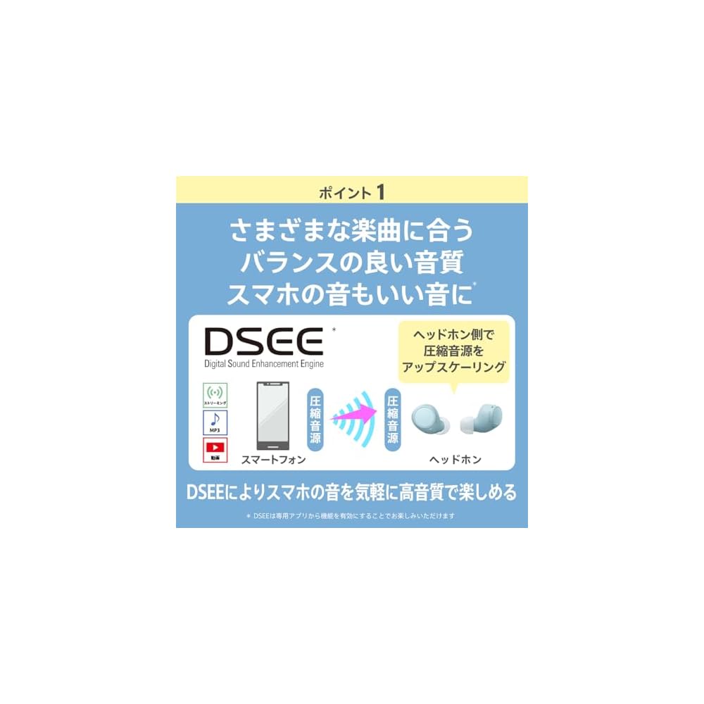Sony WF-C510 True Wireless Earphones / Lightweight and Compact (4.6g) / High-Precision Call Quality / Ambient Sound Mode / Multipoint Connectivity / I