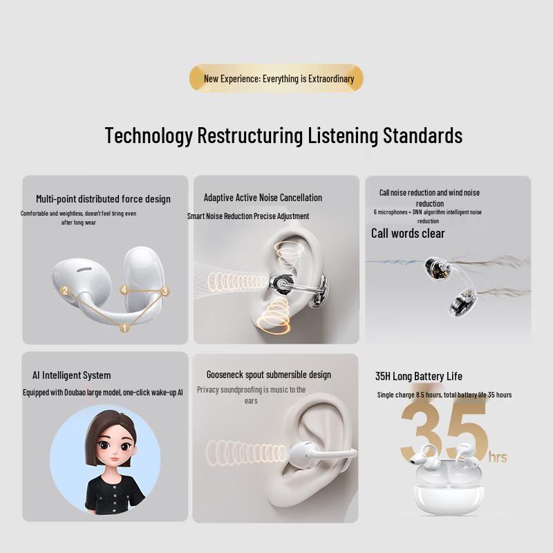 Ugreen S8 Wireless Open-Ear Clip-On AI Earphones with ANC