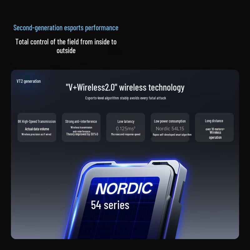 Rapoo VT7 2nd Gen Dual 8K Gaming Mouse