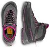 Полуботинки La Sportiva TX4 Evo Mid GTX