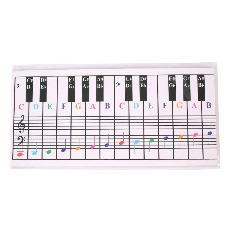 1Pc Piano Chord Chart Poster Training Guide Piano Fingering Labeling Chart Sheet