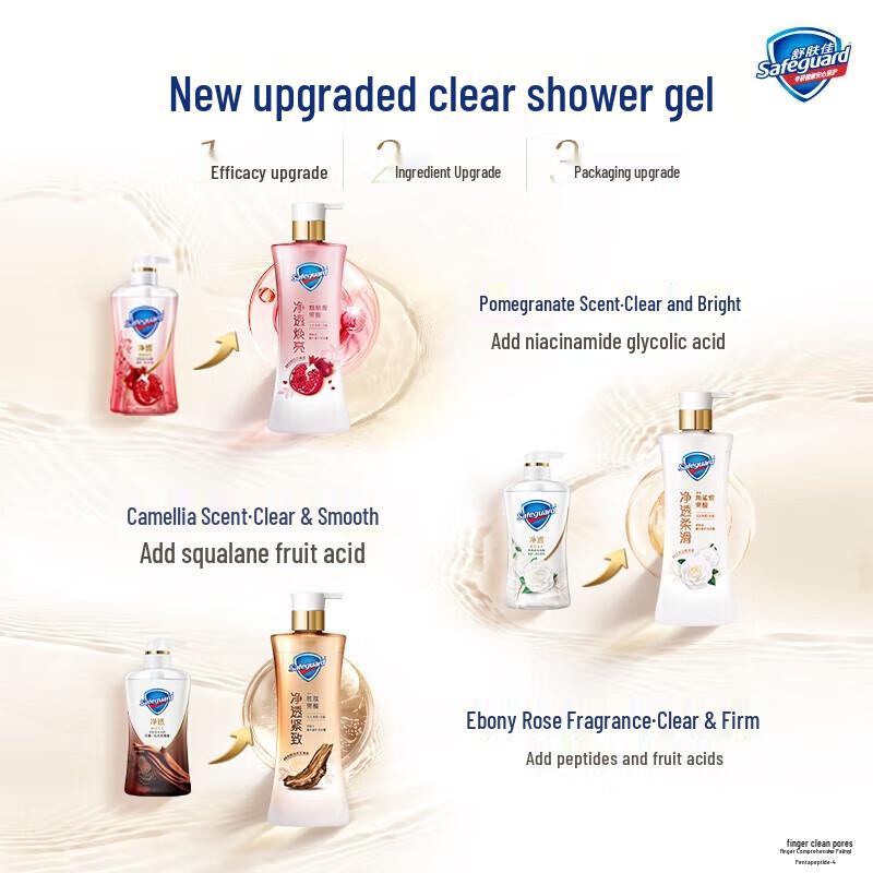 Safeguard Pomegranate Purifying Shower Gel