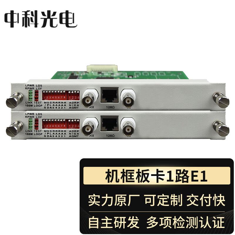 Zhongke Optoelectronics Communication System Components