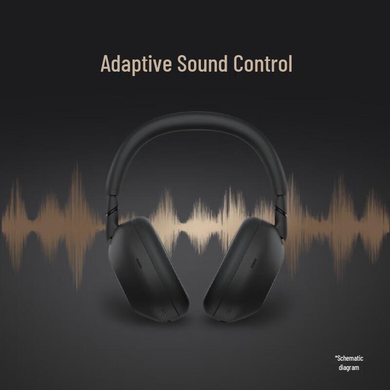 Sony WH-1000XM6 Wireless Noise-Cancelling Headphones