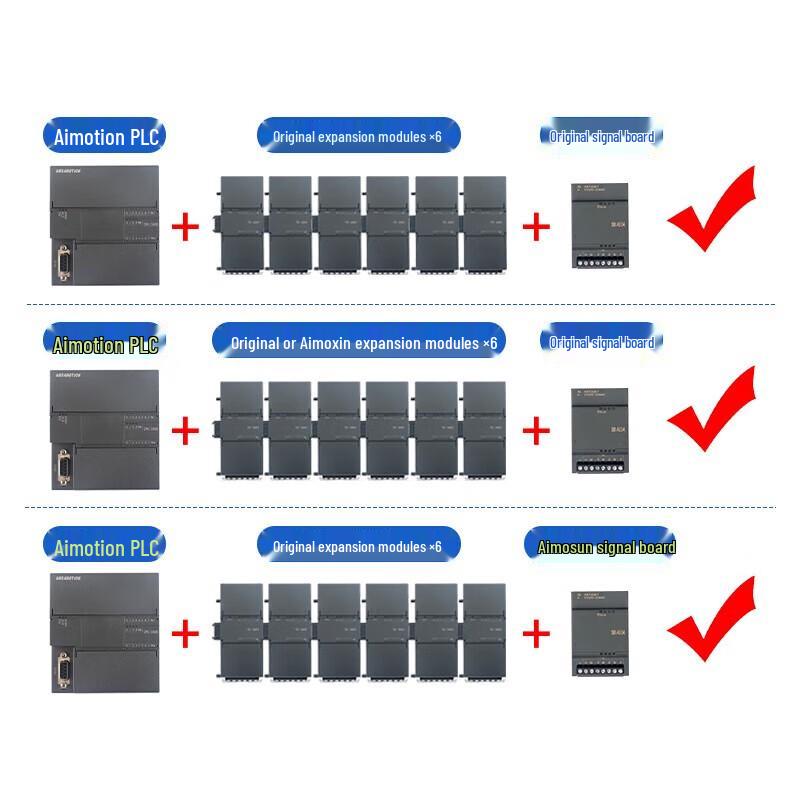 Aimoxun Compatible Programmable Logic Controller