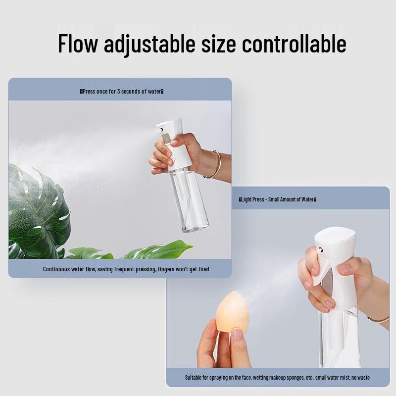 Wurenxing Portable Dispenser & Spray Bottles